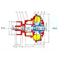 YOXVNZ型結(jié)構圖及主要技術參數(shù)系列